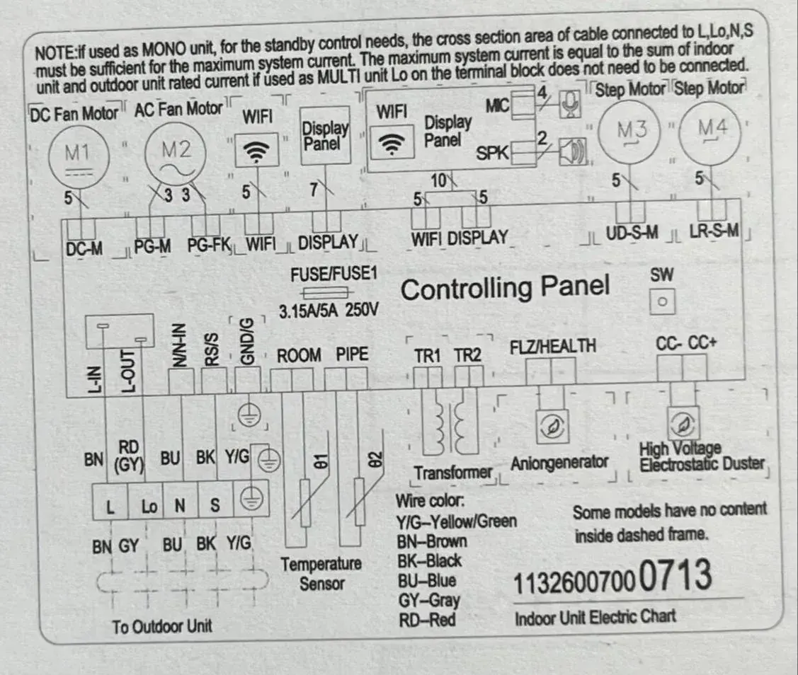 AC unit wiring and nameplate details with model, power and refrigerant information for troubleshooting AC unit wiring and nameplate details with model, power and refrigerant information for troubleshooting